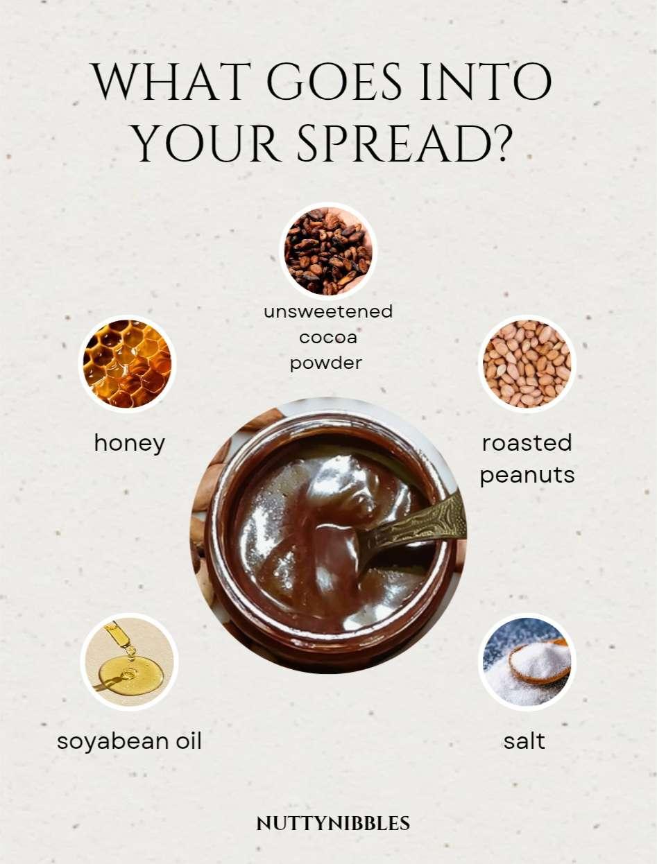 Decadent Peanut Nutella (220gms) - Image 1